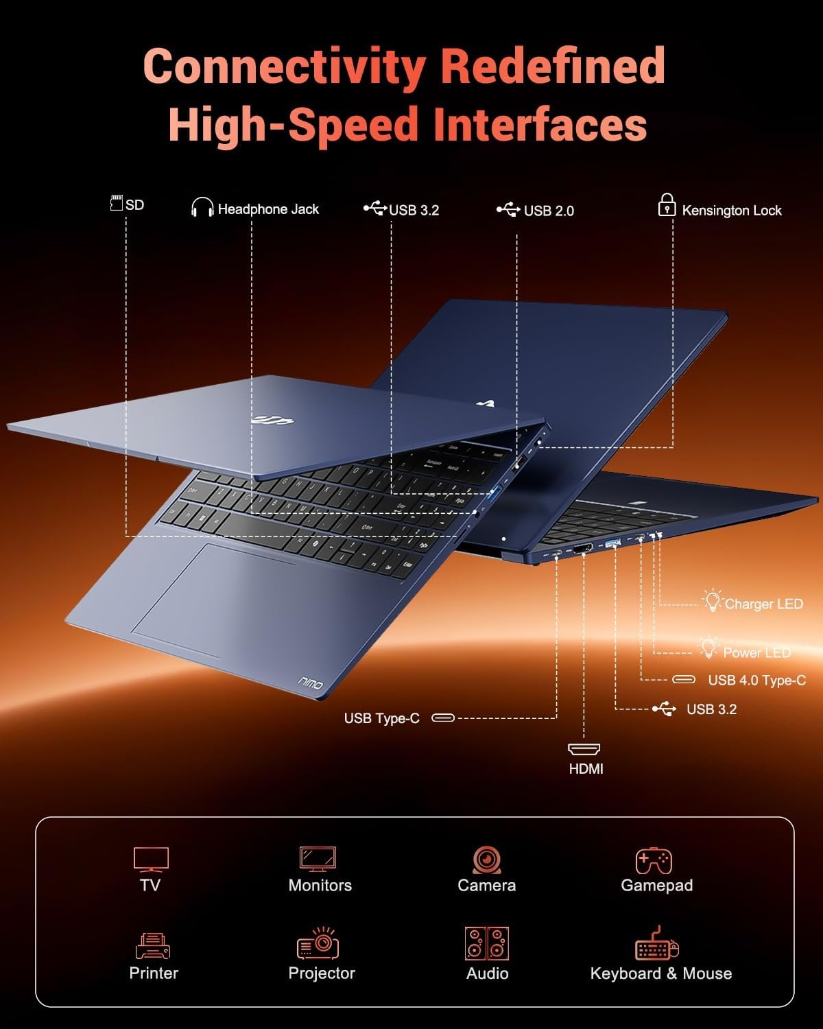 NIMO 15.6″ IPS FHD Gaming Laptop 8 Cores AMD Ryzen7 8745HS 16GB DDR5 RAM 1TB SSD