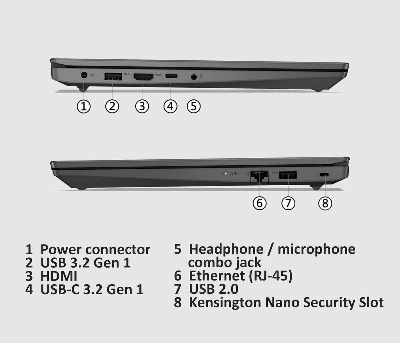 New Lenovo V15 G4 15.6″ FHD Intel Core i5-13420H Up 40GB + 4TB SSD Win 11Pro