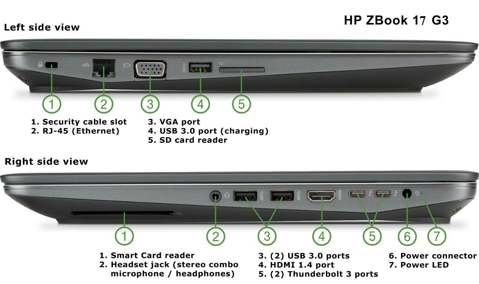 HP ZBook 17 G3 DREAMCOLOR Xeon-Quad 6TB (NVMe + SSD) 64GB 17.3″ 4K M5000M 8GB