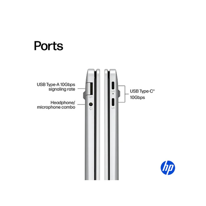 HP 15-fd0001dx 15.6″ HD Laptop PC, Intel N100, 4GB Ram, 128GB UFS W11H