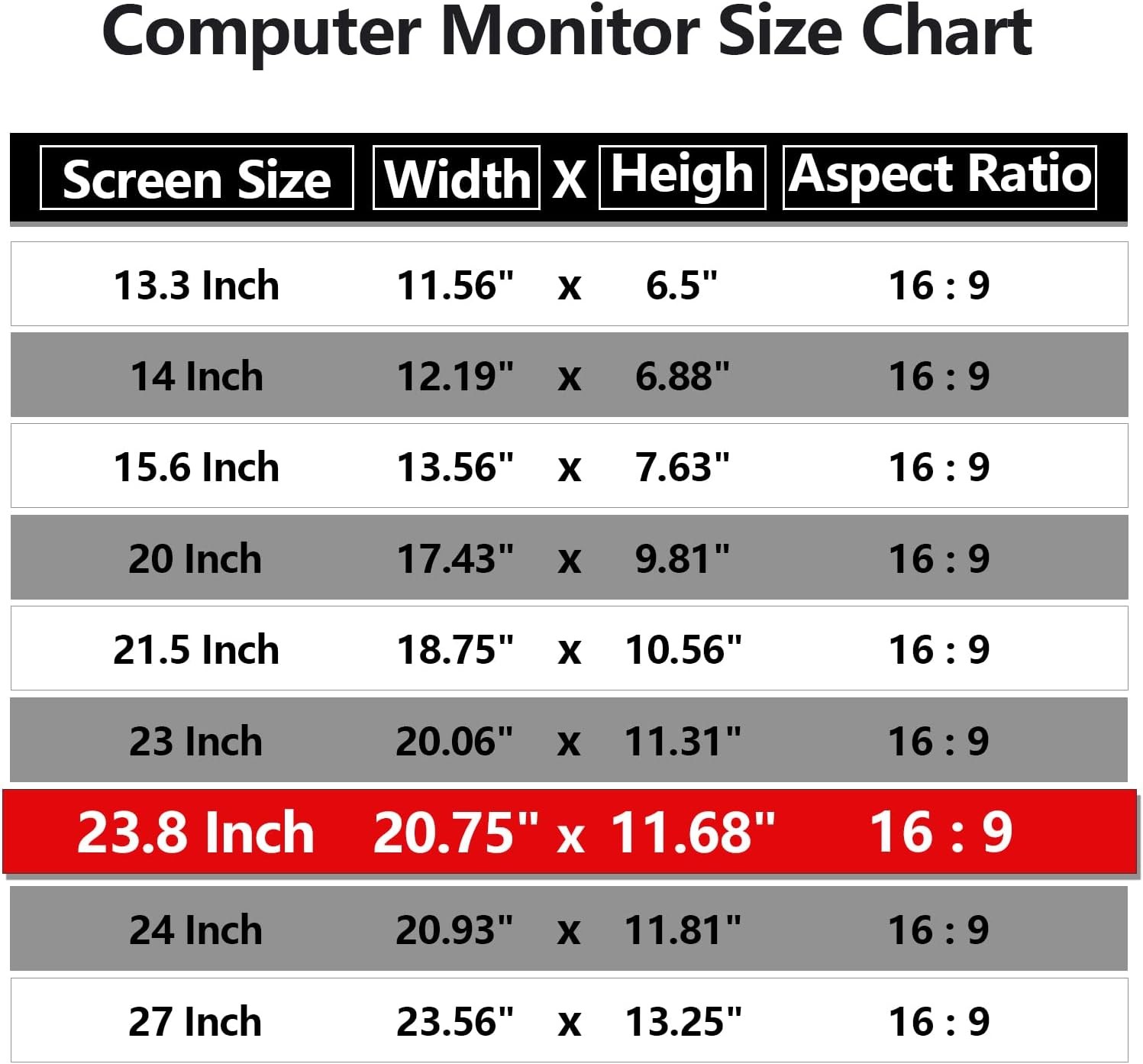 Computer Privacy Screen Protector 23.8 Inch for Hp Dell Acer Asus LG Monitor
