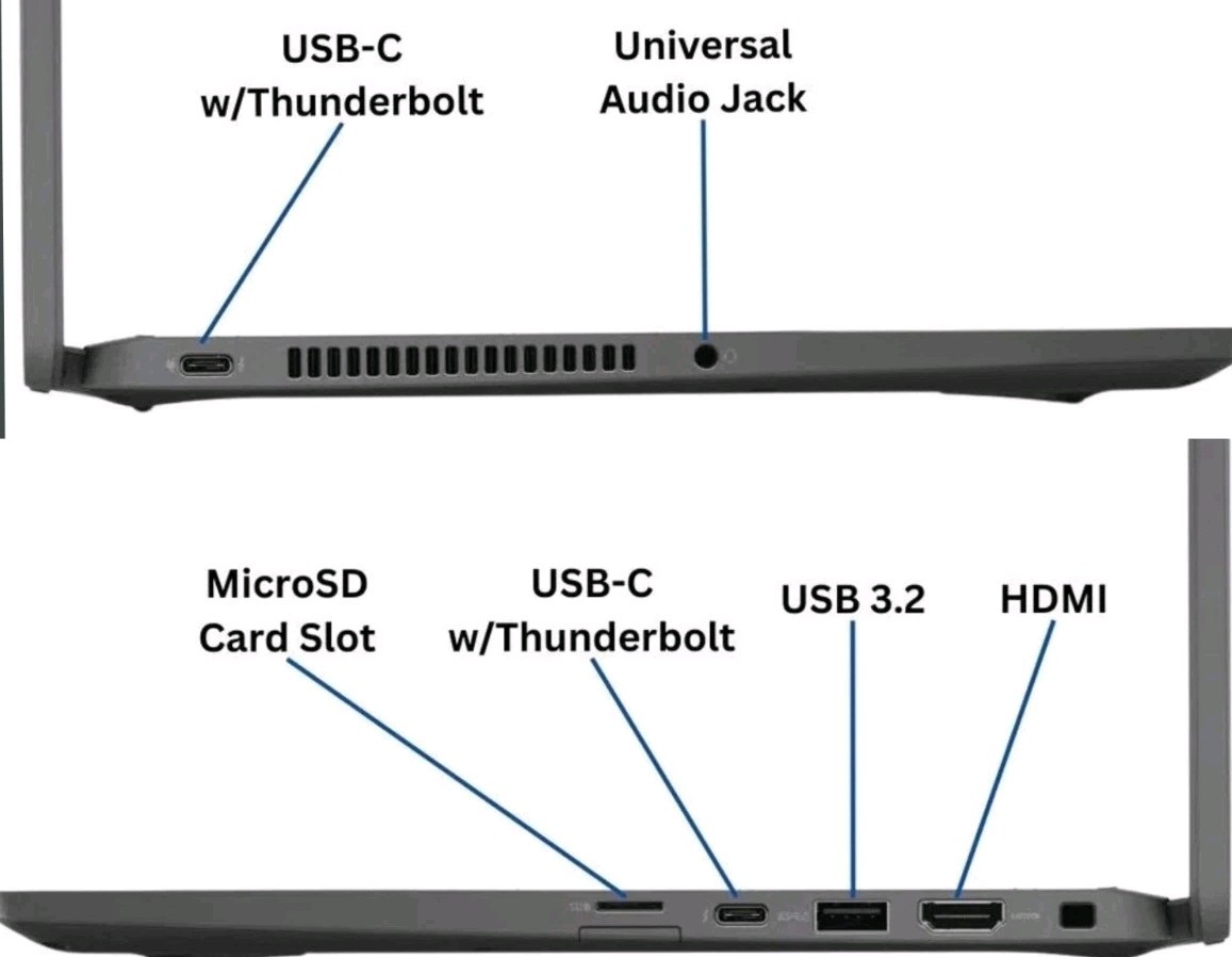 Dell Latitude 7420 14″×i5-1135G7×2.40GHz ×16GB×256GB/NVMe ×W11P×Backlit×Grade B