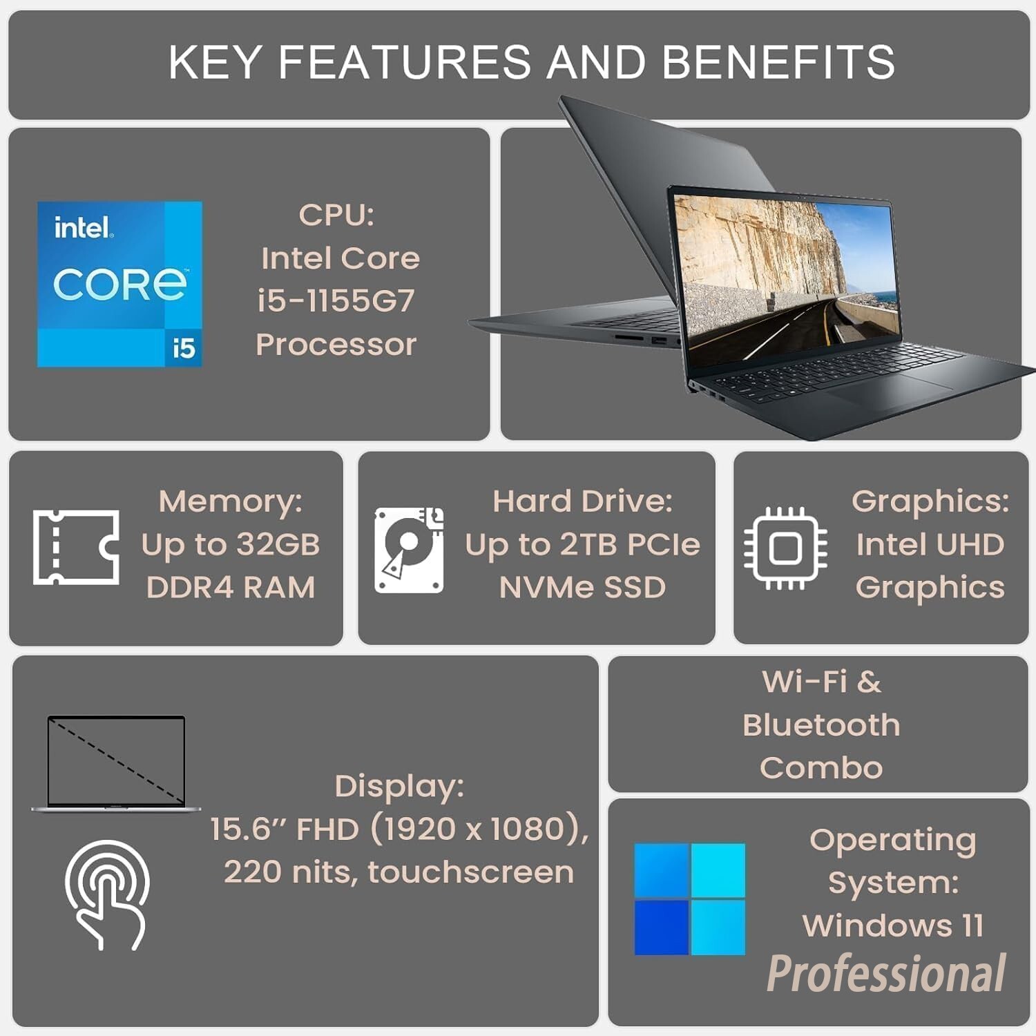 Dell 15.6″ Laptop FHD Touch Intel i5 Upto 32GB RAM& 2TB SSD Win11 PRO+OFFICE