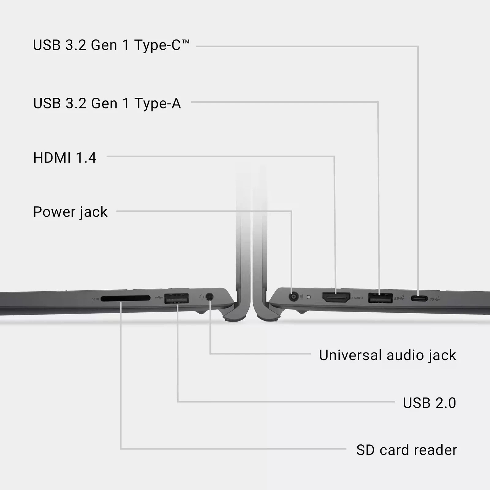 Dell Laptop 15.6″ 2K Touch Intel Core i5 1334U UpTo 64GB RAM 2TB SSD Win11Pro