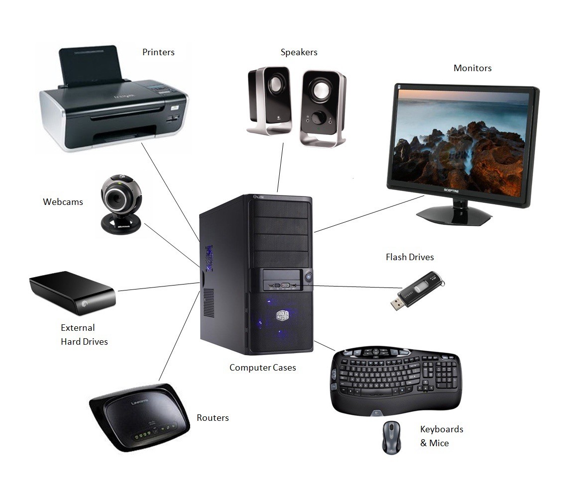 Remote Computer Repairs