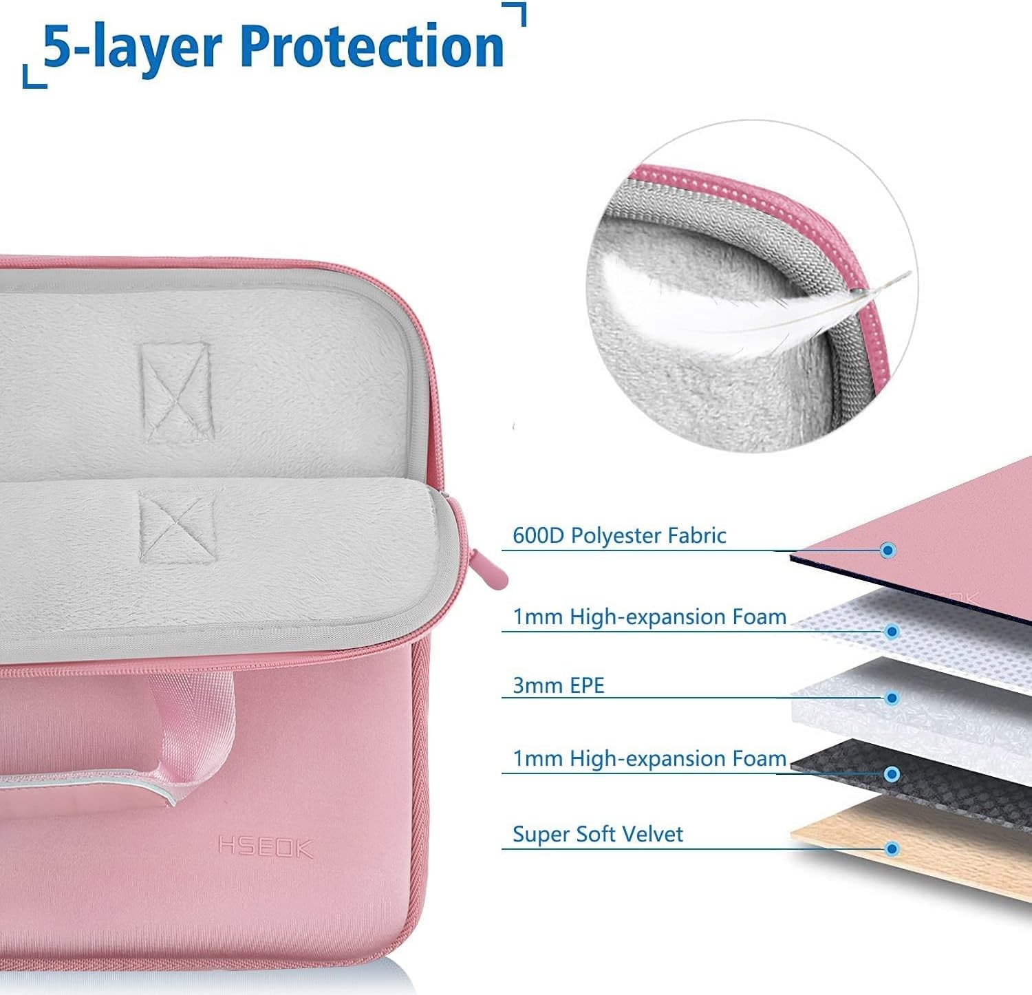 Neoprene Laptop Sleeve for 14 Inch Notebooks, Compatible with MacBook Pro, Bag