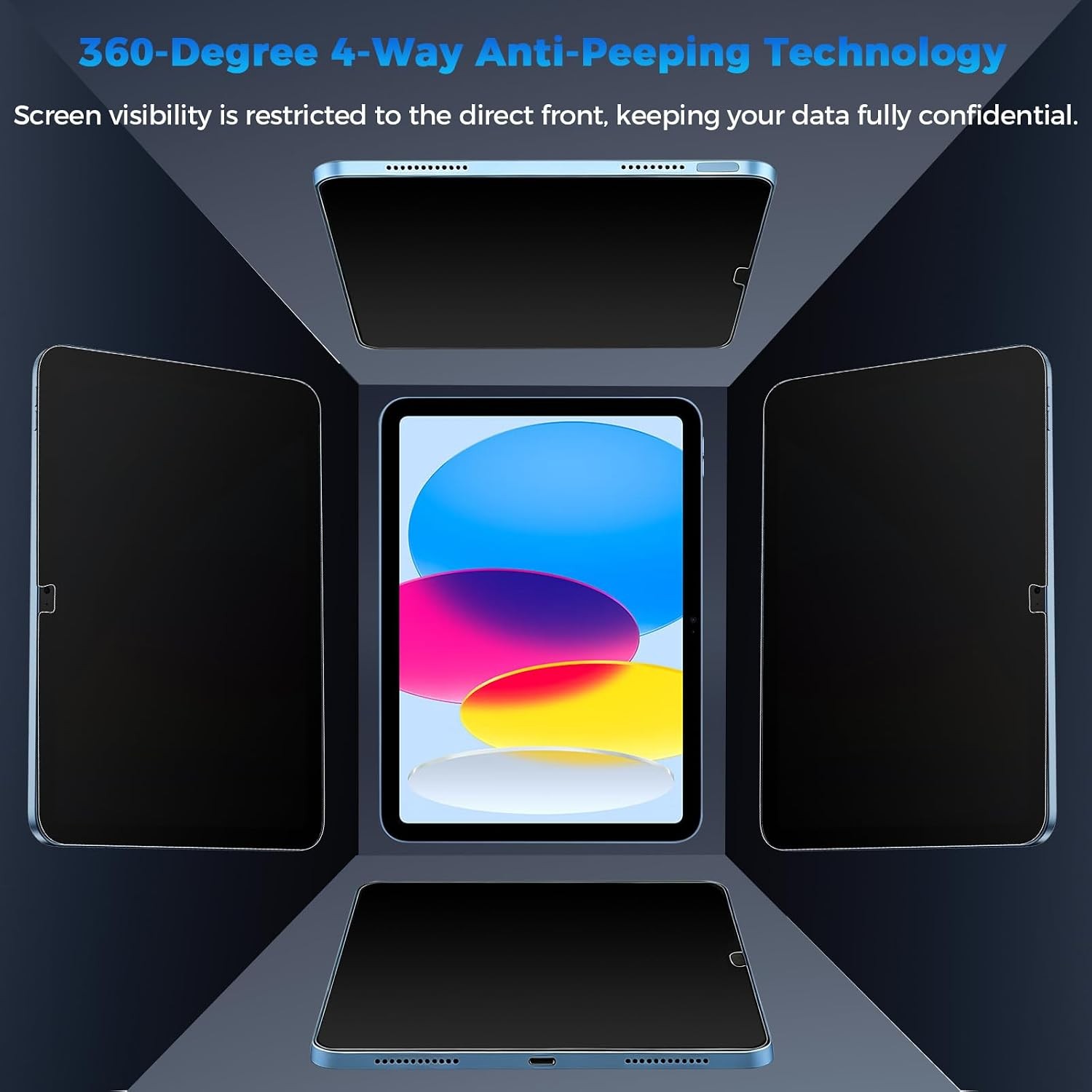 360° 4 Way Privacy Screen Protector for iPad 11th Generation (A16) 2025/10th Gen
