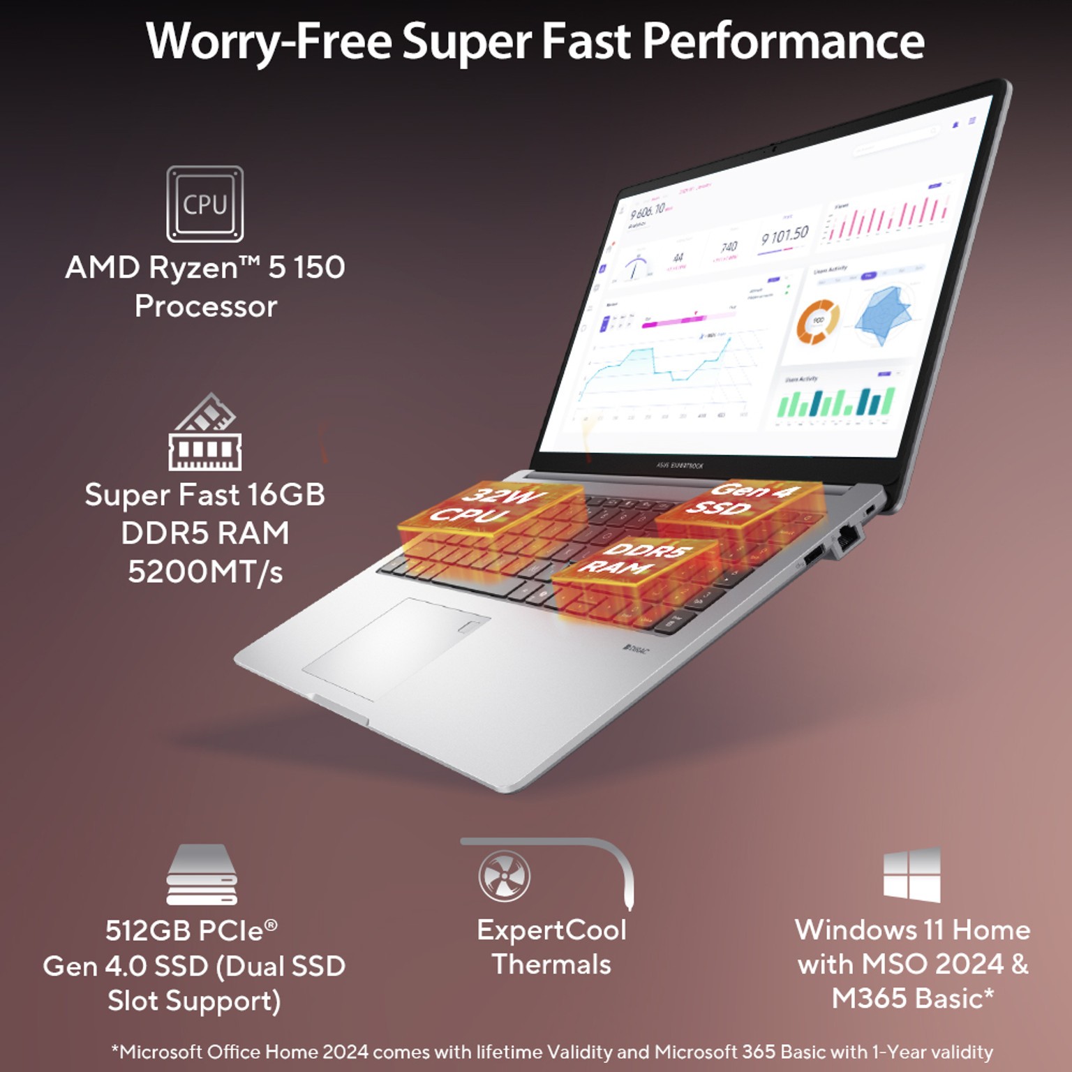 ASUS Expertbook AMD Ryzen 5 Hexa Core 150 – 16 GB/512 GB SSD/Windows 11 Home