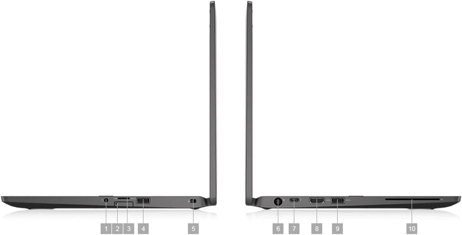 13.3 DELL 2-in-1 laptop PC: Intel i7 Quad Core! 16GB RAM ~ 512GB SSD! Windows 11
