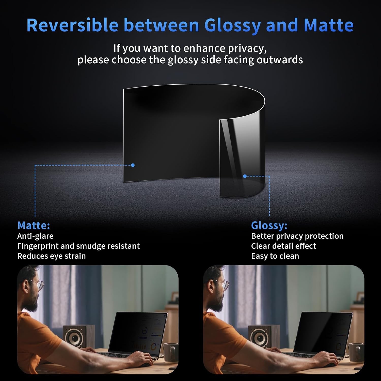 Screen Protector for 15.6 Inch Laptop, Anti Glare Blue Light Blocking Privacy Sh