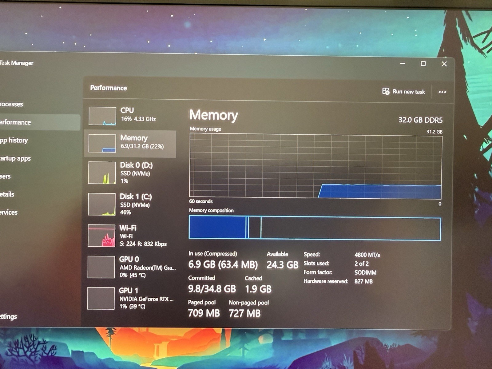 Lenovo LEGION 5 PRO, Ryzen 9 6900HX, 32GB, 3TB , RTX 3070 Ti Gaming Laptop Used