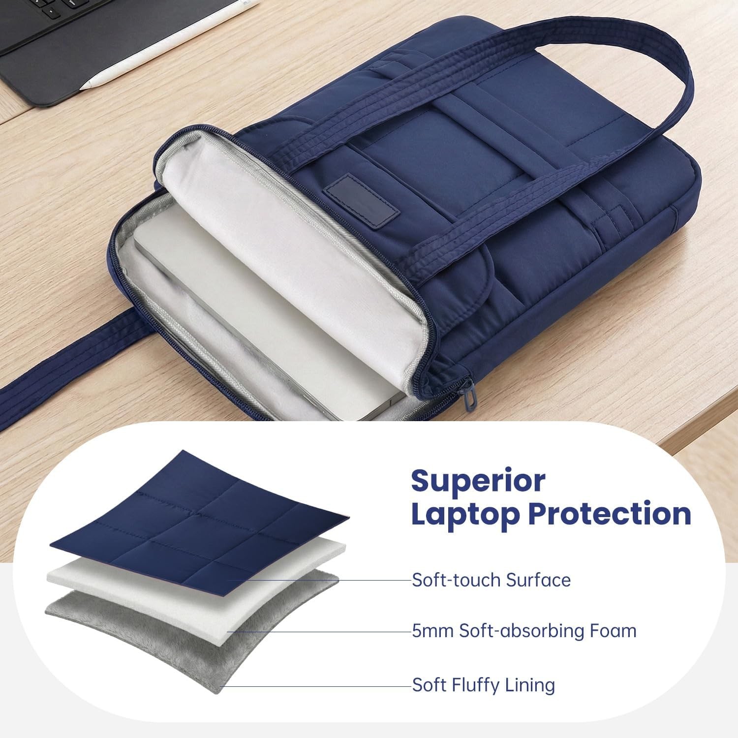 Fluffy 13 inch Laptop Sleeve for 2026 MacBook Neo A18 Pro A3404, Navy Blue