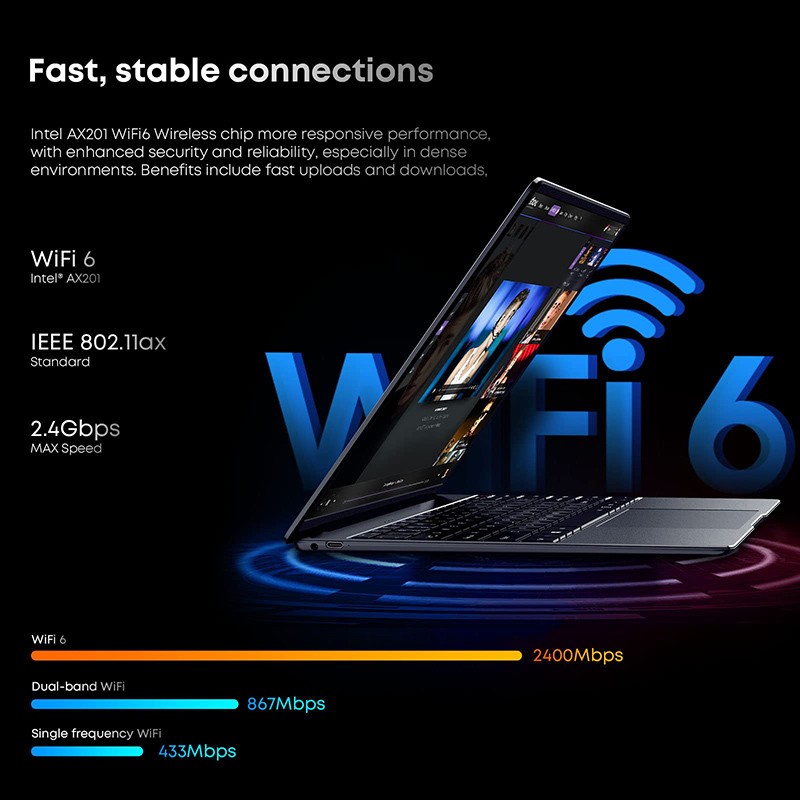 CHUWI Gaming Laptop 14.1″ FHD 144Hz Intel Core i5-12450H 16G RAM 512GB PCIe SSD