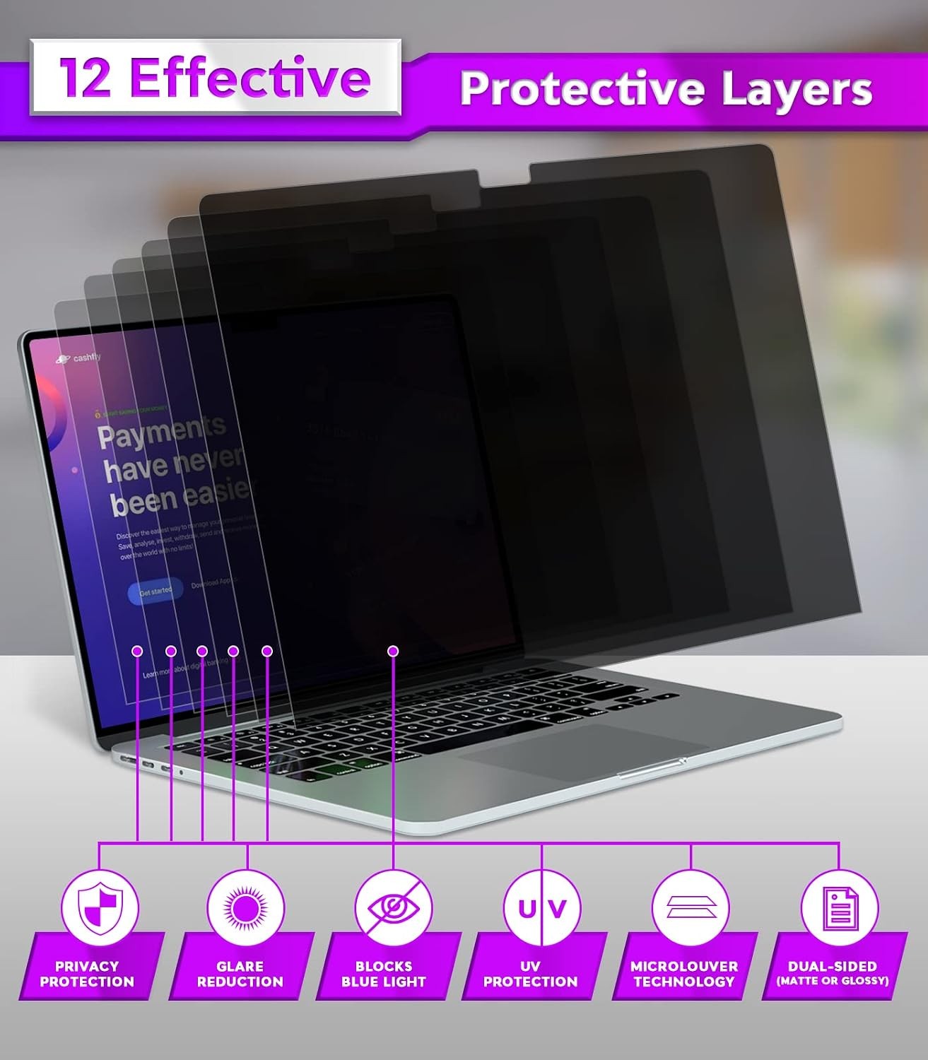 MacBook Air 13.6 Inch Magnetic Privacy Screen for M2 Chip 2022 (A2681)