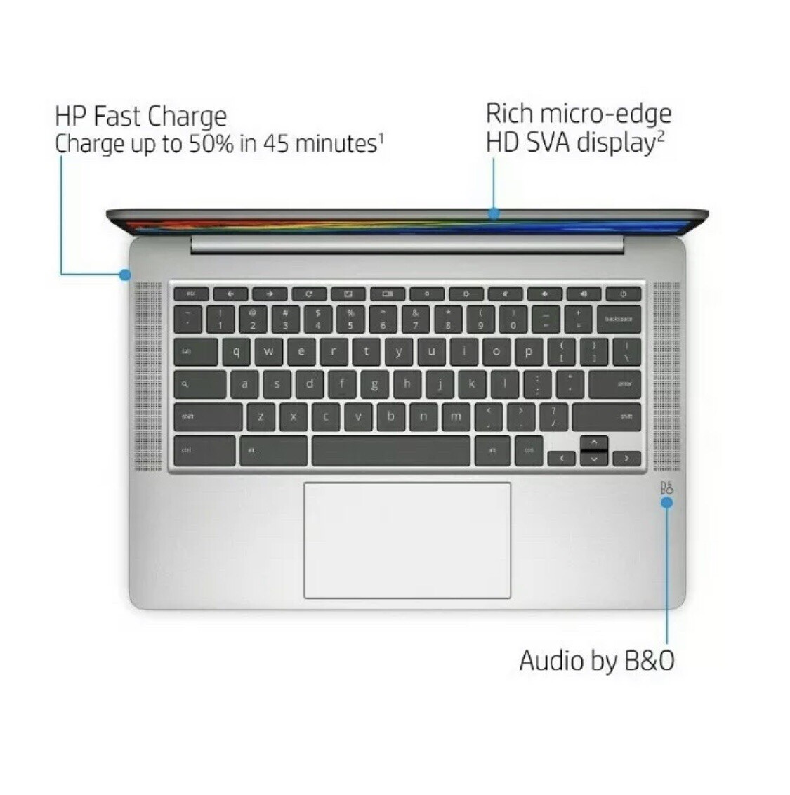 NEW HP Chromebook 14” HD Intel Pentium 2.7GHz 64GB SSD 4GB RAM Webcam+Mic BT