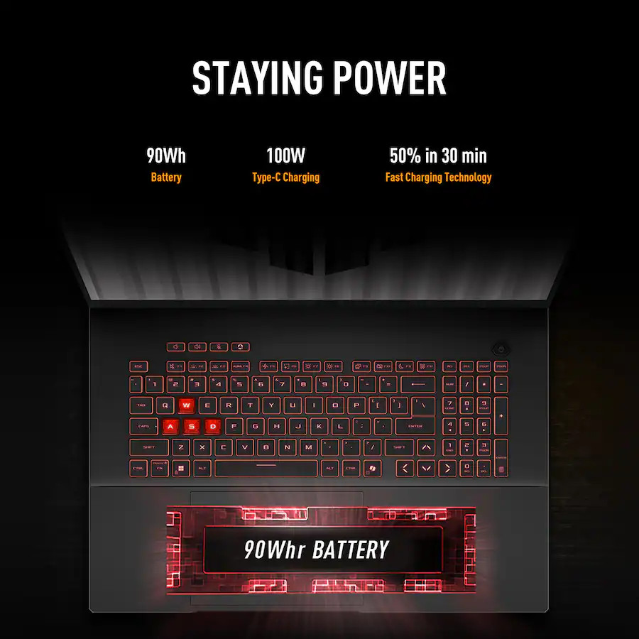 TUF Gaming A18 FA808UH-RS74 18 AMD Ryzen 7 5.1 Ghz, 16GB RAM, 1TB SSD RTX 5050