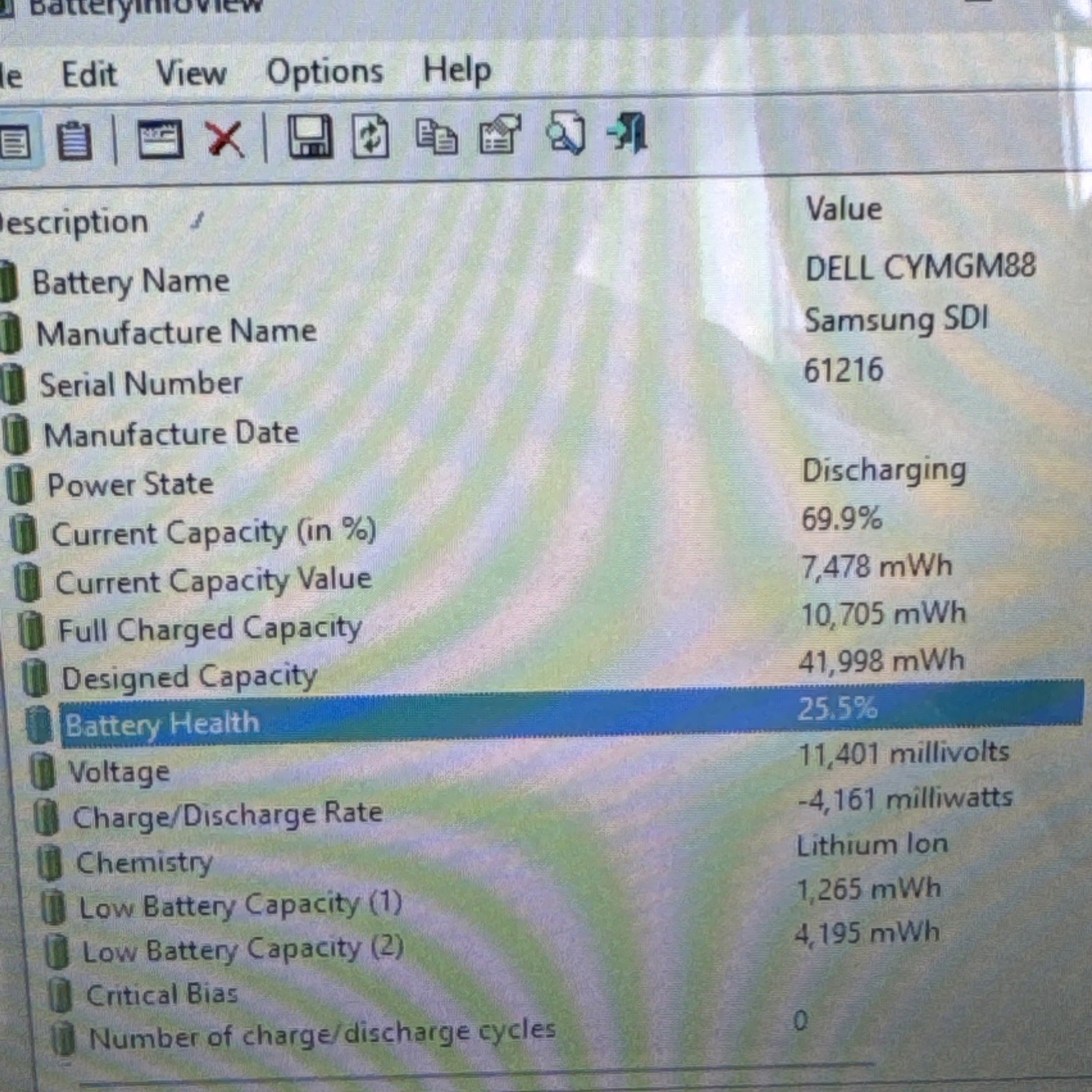 Dell Inspiron 5481 Intel Core i3-8145U @2.3GHz 8GB Ram 256GB SSD Touch W11P