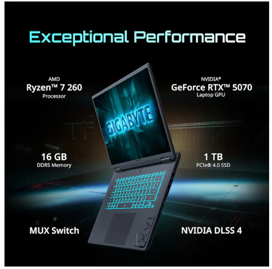 2026 GIGABYTE Gaming A16 Gaming Laptop 165Hz RTX 5070-Barely Used/Offers okay!!!