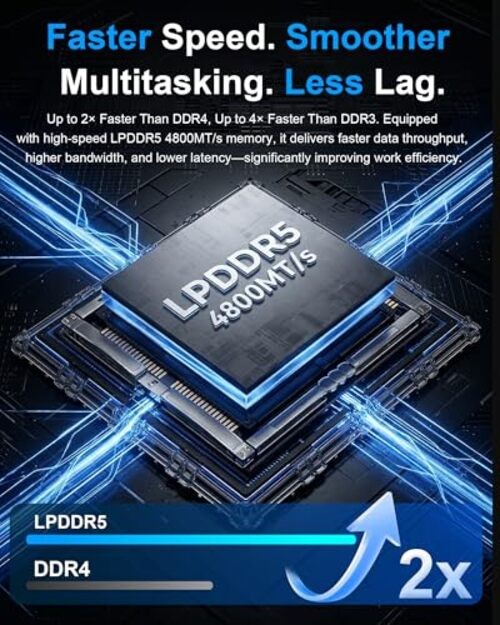 15.6″ Laptop, 12GB LPDDR5 RAM, 256GB SSD, Laptop Computer with N95 Quad