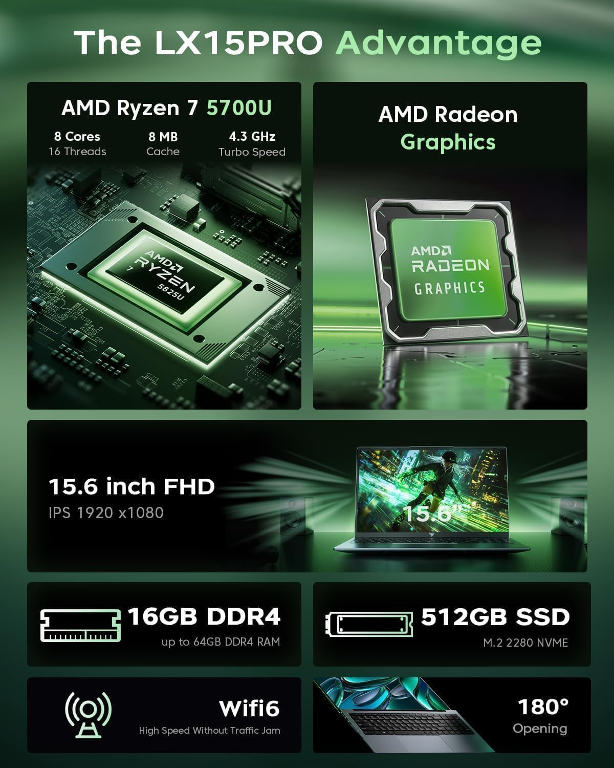 2026 AMD Gaming Laptop with Ryzen 7 5700U Processor(8C/16T, Up to 4.3GHz), AMD R