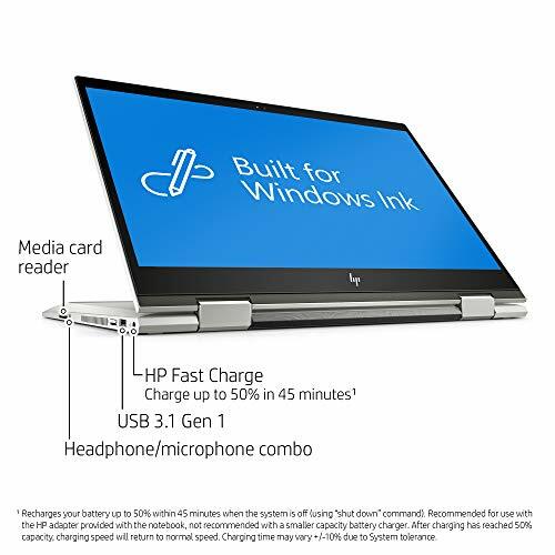 HP Envy X360 Convertible 15-Inch FHD Touchscreen Laptop with 15-15.99 inches