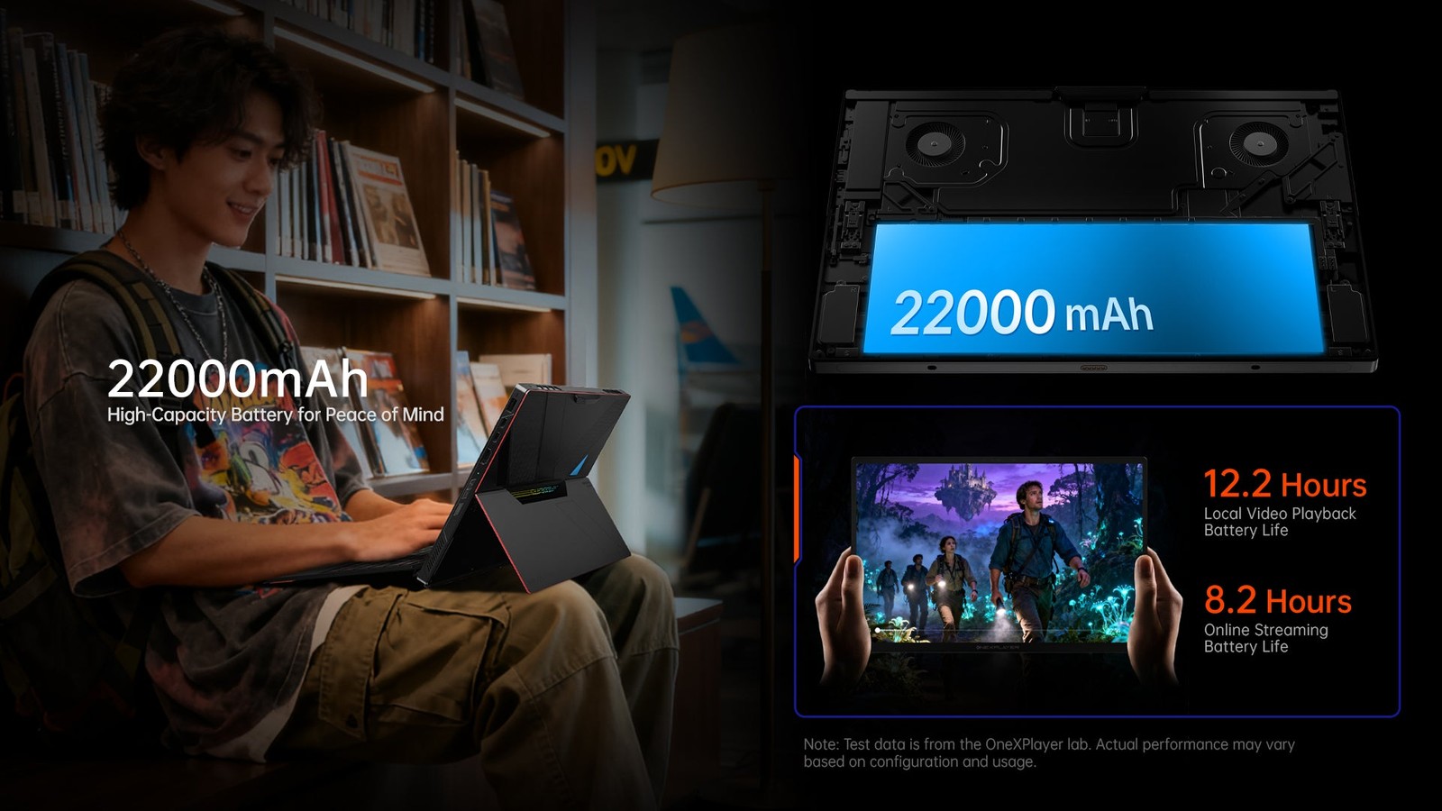 OneXPlayer Super V Gaming + Al Mobile Workstation 2-in-1 Laptop Handled 48GB+1TB