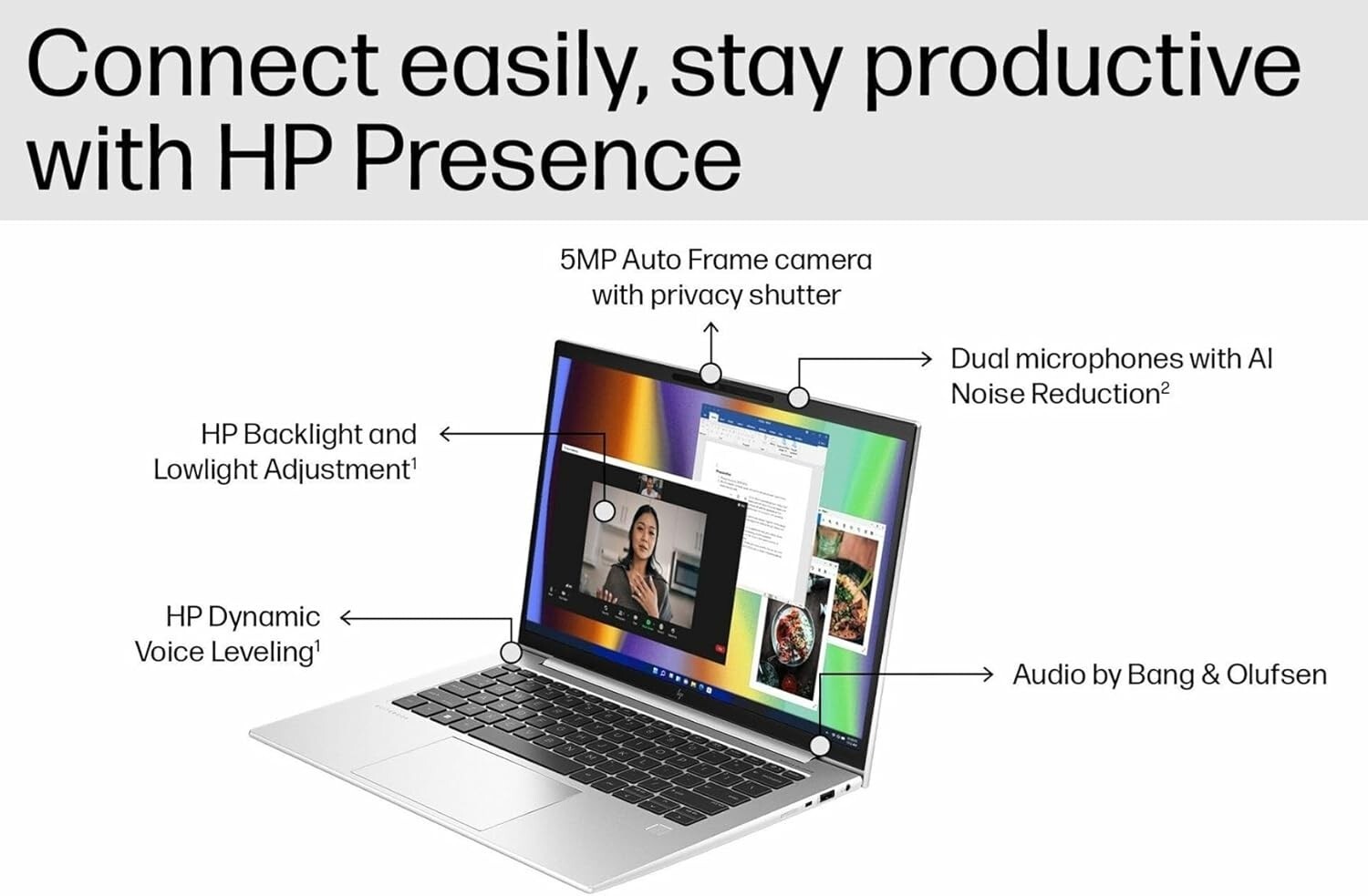 New HP EliteBook840 i7-1365U 10Cores 14″WUXGA 32GB DDR5 1TB SSD Win11Pro Copilot