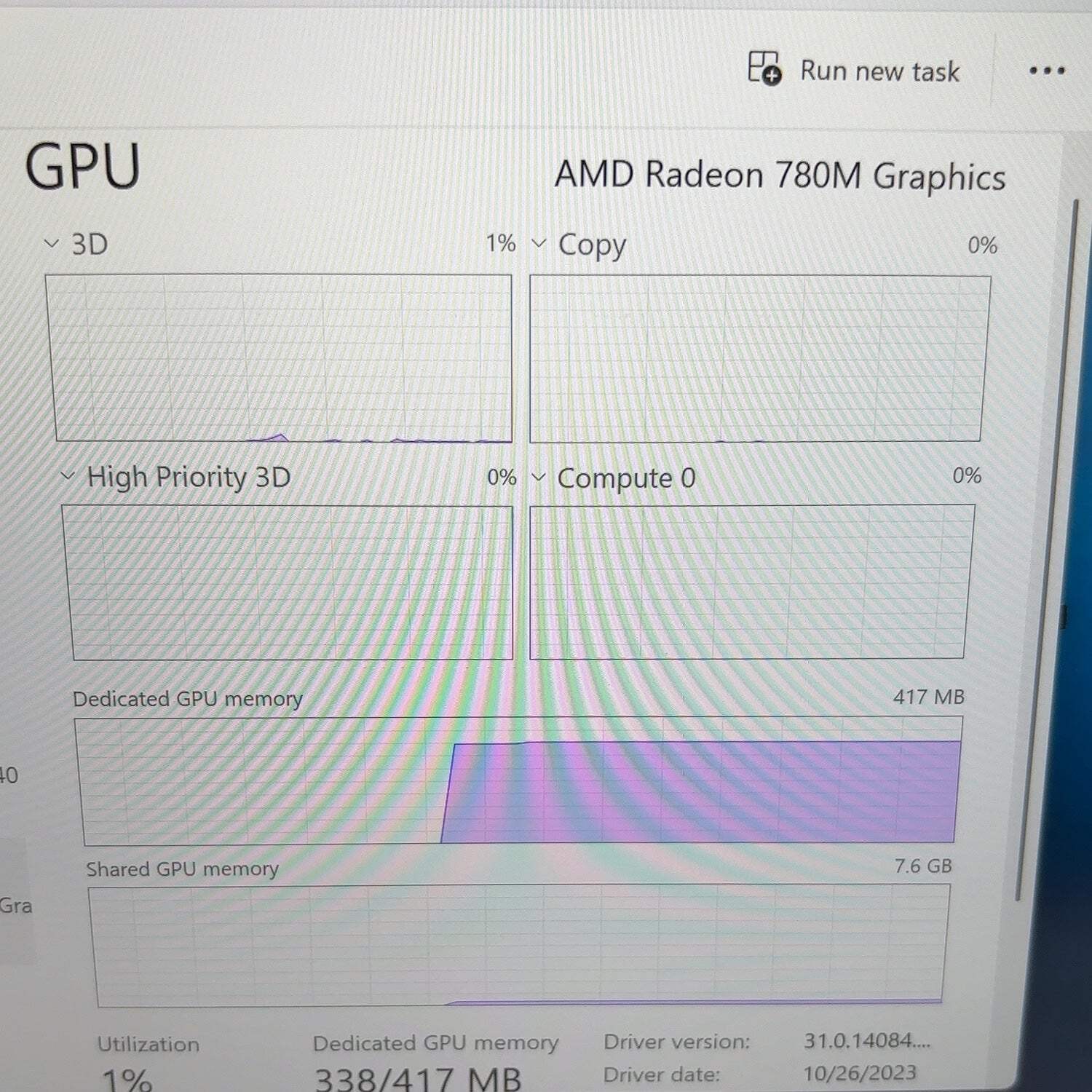 Asus ROG Zephyrus G14 Ryzen 9 7940HS 4.0GHz 16GB RAM 2TB SSD GeForce RTX 4060