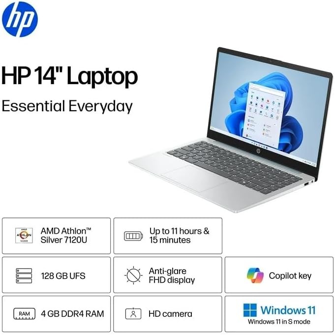 HP LAPTOP 14″ HD LED AMD ATHION 7 120U 4GB 128GB SSD WIN11 H 14-EM0002WM