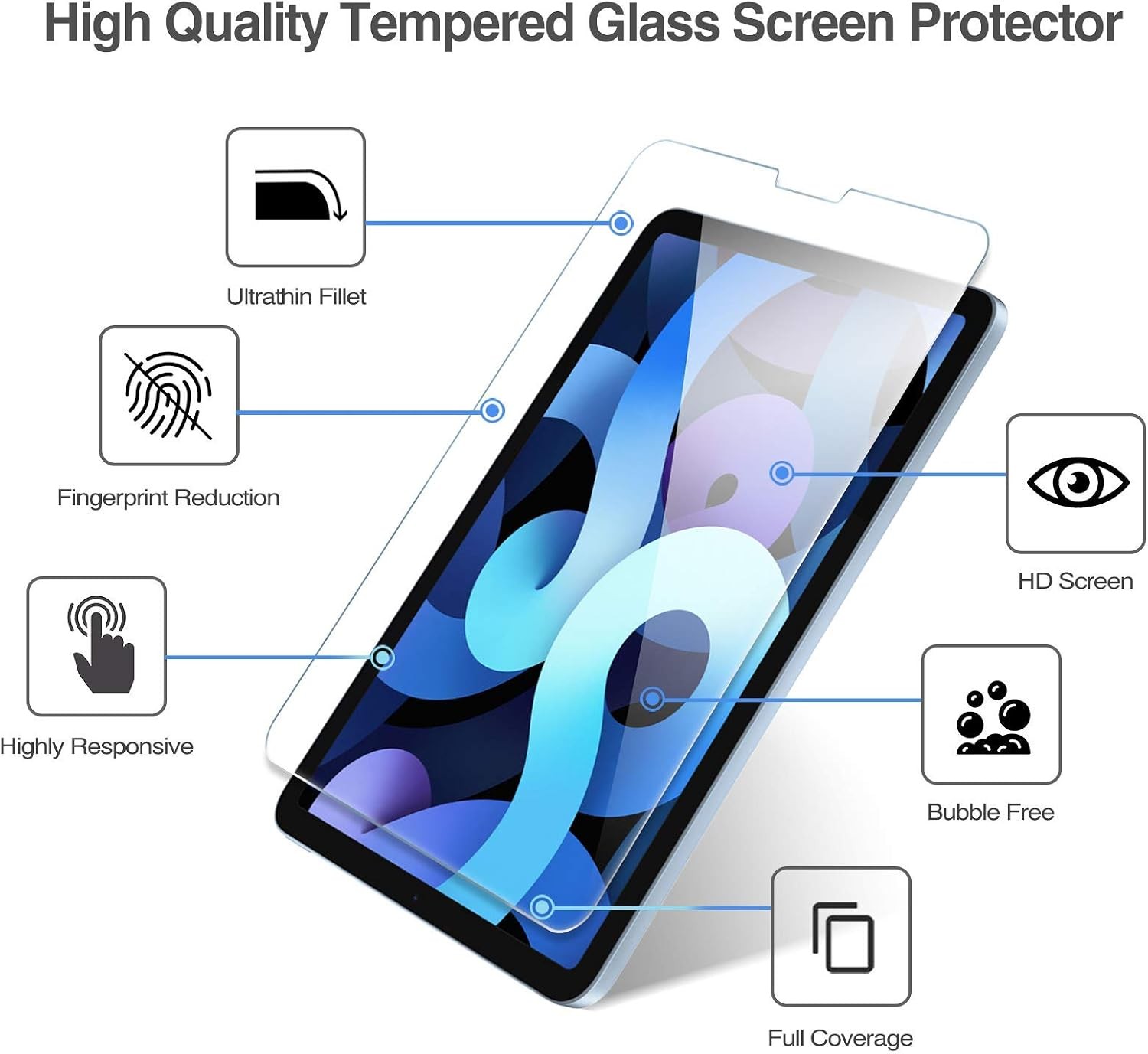 Tempered Glass Screen Protector for iPad Air 4th Generation with Webcam Cover Sl