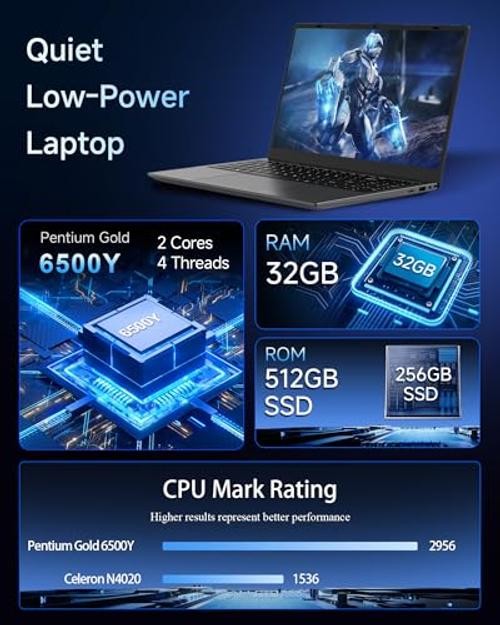 Laptop 32GB RAM 512GB SSD, 15.6 Inch Laptop Computer with FHD IPS Screen,