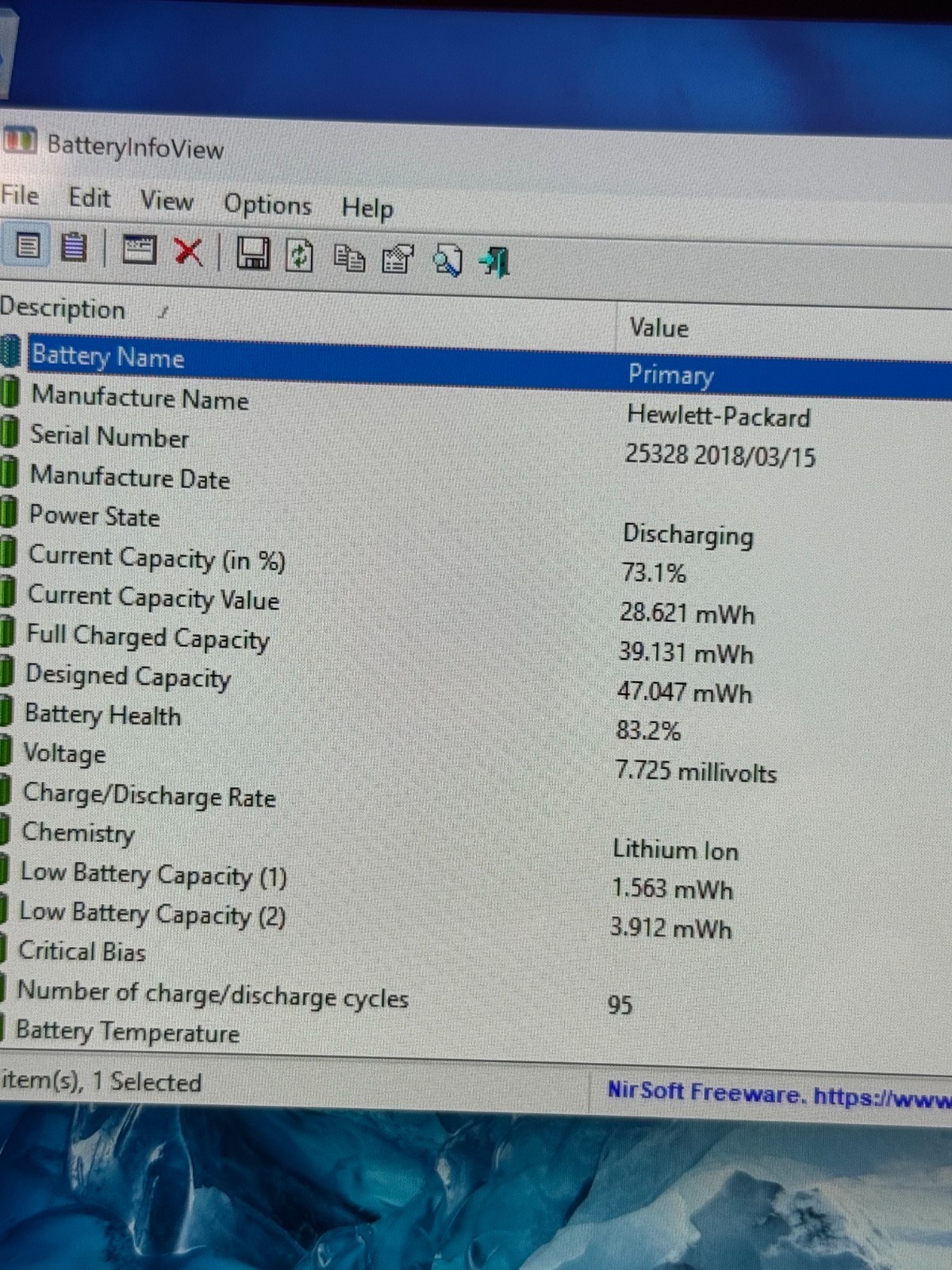 HP Elite X2 1012 G2 2-in-1 I5 7200U 2.5Ghz 8GB 256GB SSD QWERTZ Win11 LTE SC FID