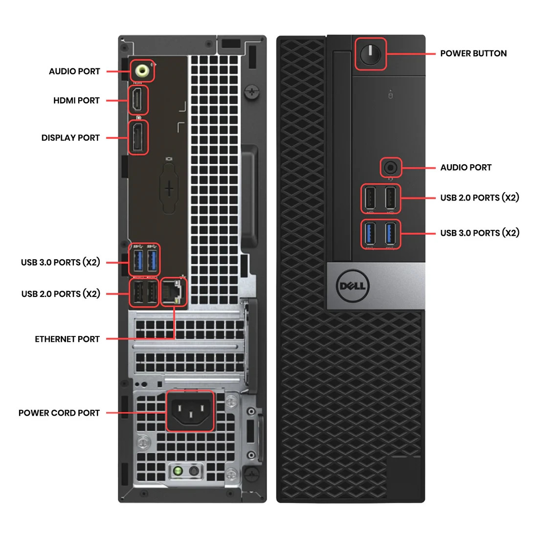 Dell Latitude 5480 i5, up to 32GB RAM, 3TB SSD, Windows 11/10 Pro WiFi