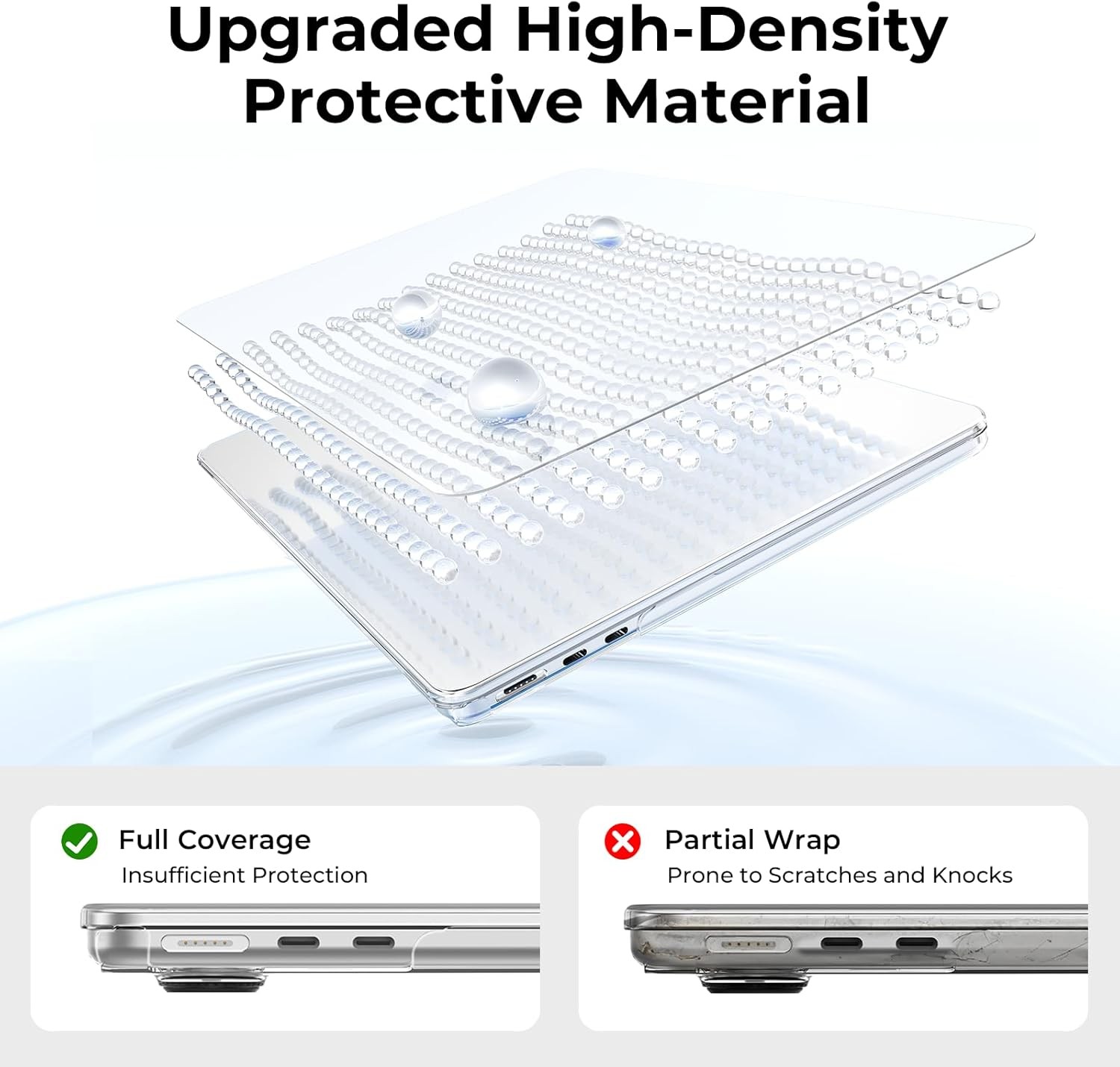 MacBook Air 13 inch Case M5 2026-2022 M4 M3 M2 Model A3449 A3240 A3113 A2681