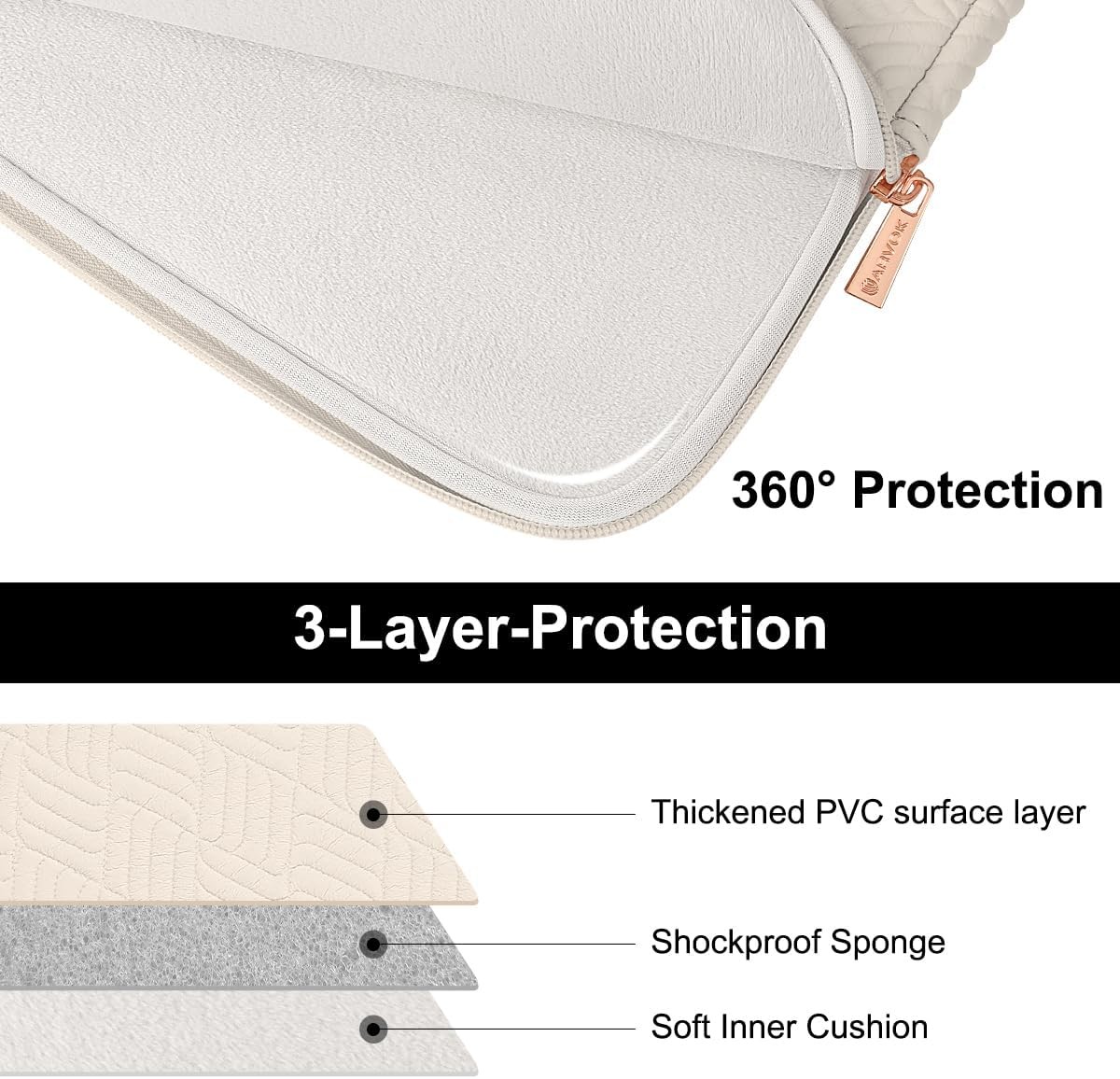 Laptop Sleeve Case for MacBook Pro 15 16 inch/MacBook Air M5 A3448 M4 A3241 M3 A