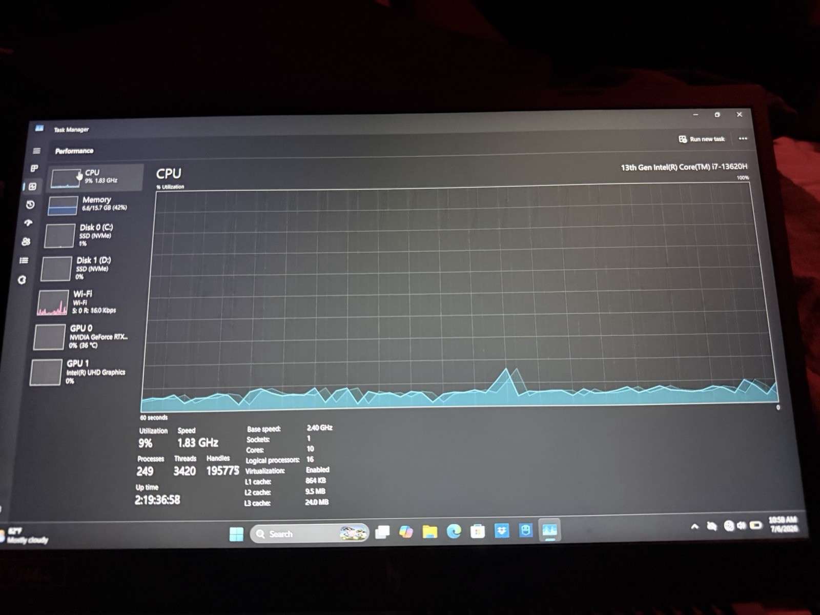 Acer Nitro V15 Gaming Laptop,core i7, RTX4060