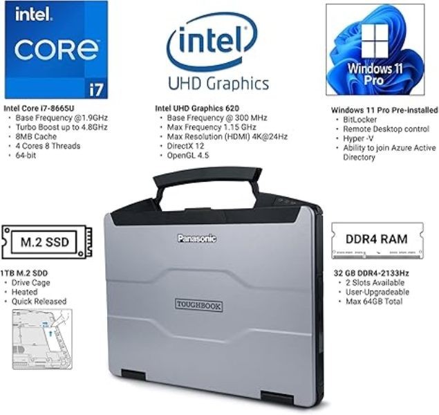 Panasonic Toughbook FZ-55 i7 /1Tb SSD/32gb Ram/4G LTE/dGPS/TOUCH/W11 12.7K Hours