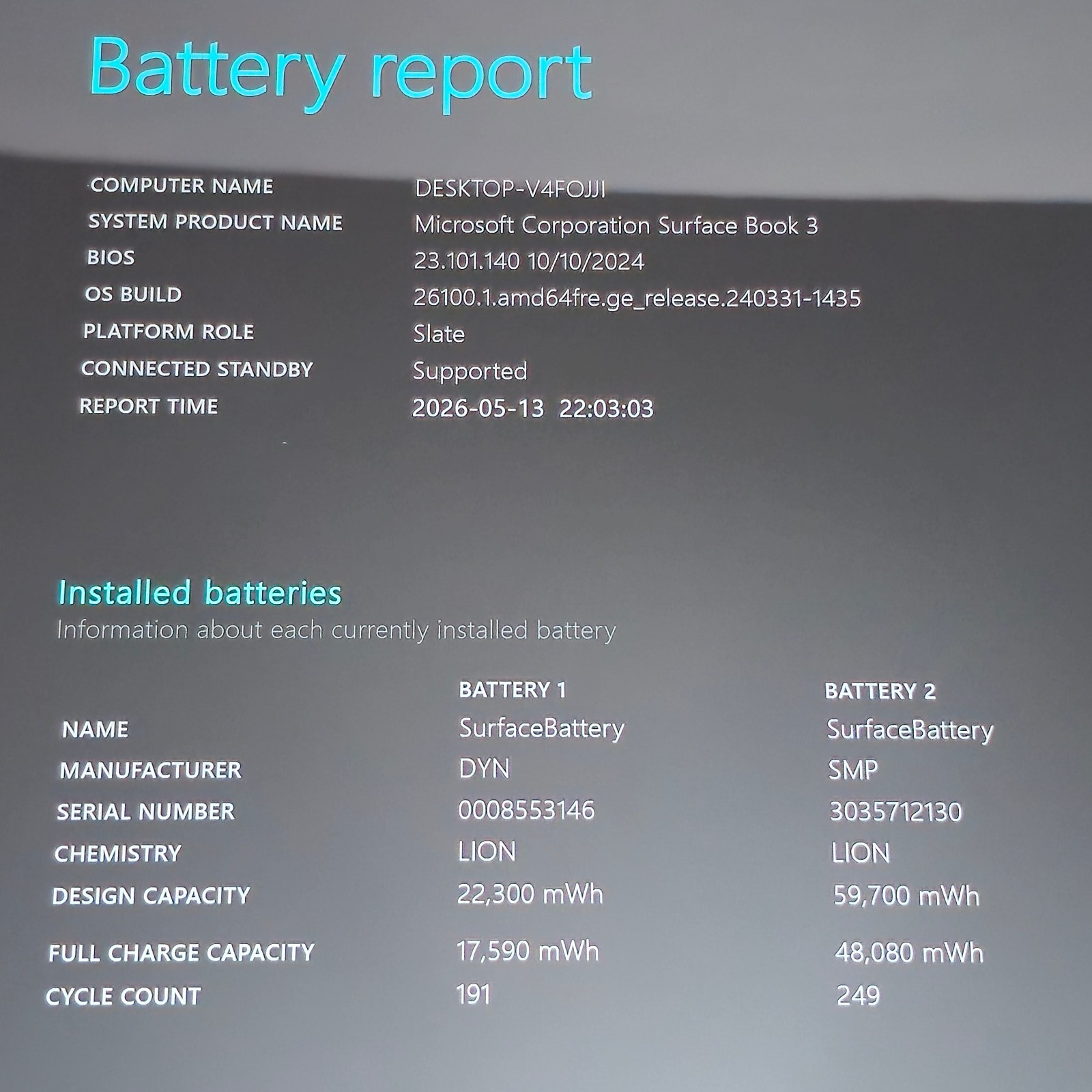 Surface Book 3 15″ (1899) i7-1065G7 32GB RAM 1TB SSD GTX 1660 GPU 6GB GDDR6
