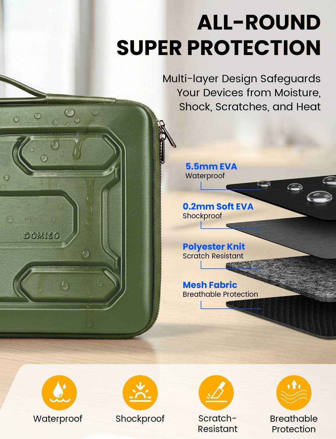 Laptop Hard Case 14-14.4 inch Waterproof Shockproof Hard Shell Laptop Sleeve Gre