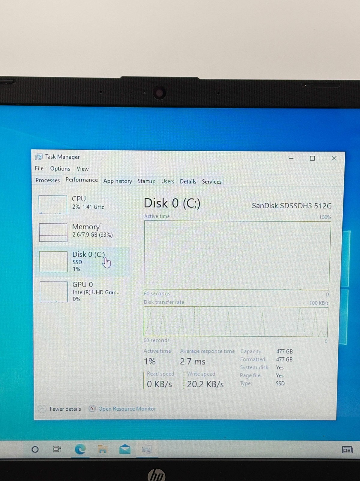 HP 15-DW007NR Intel Core i7-8565U 8GB RAM 512GB SSD – Cracked plastic bezel