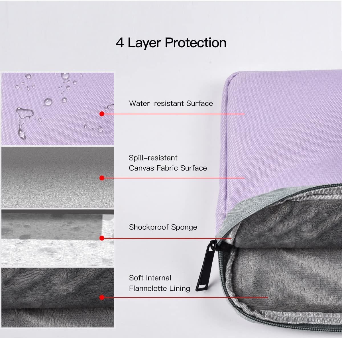 15.6-16 Inch Laptop Sleeve Case for Dell 16 Plus/HP Omnibook 16/Pavilion Envy