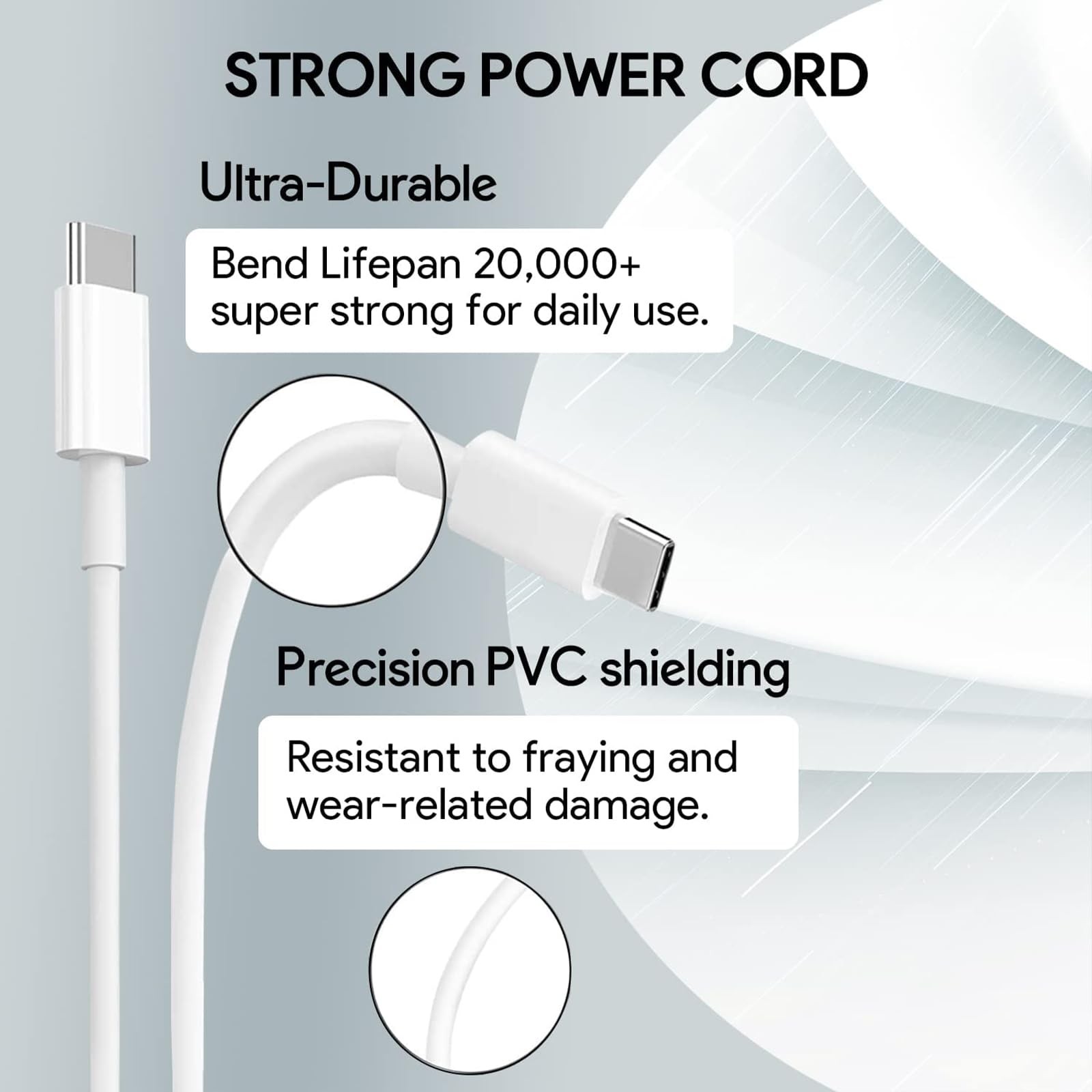 96W USB-C Charger for MacBook Pro/Air, iPad Pro, Samsung Galaxy – Fast Charging