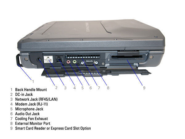 Itronix GD8000 4TB 8GB RAM Touchscreen Rugged GPS Backlit Good Battery Laptop