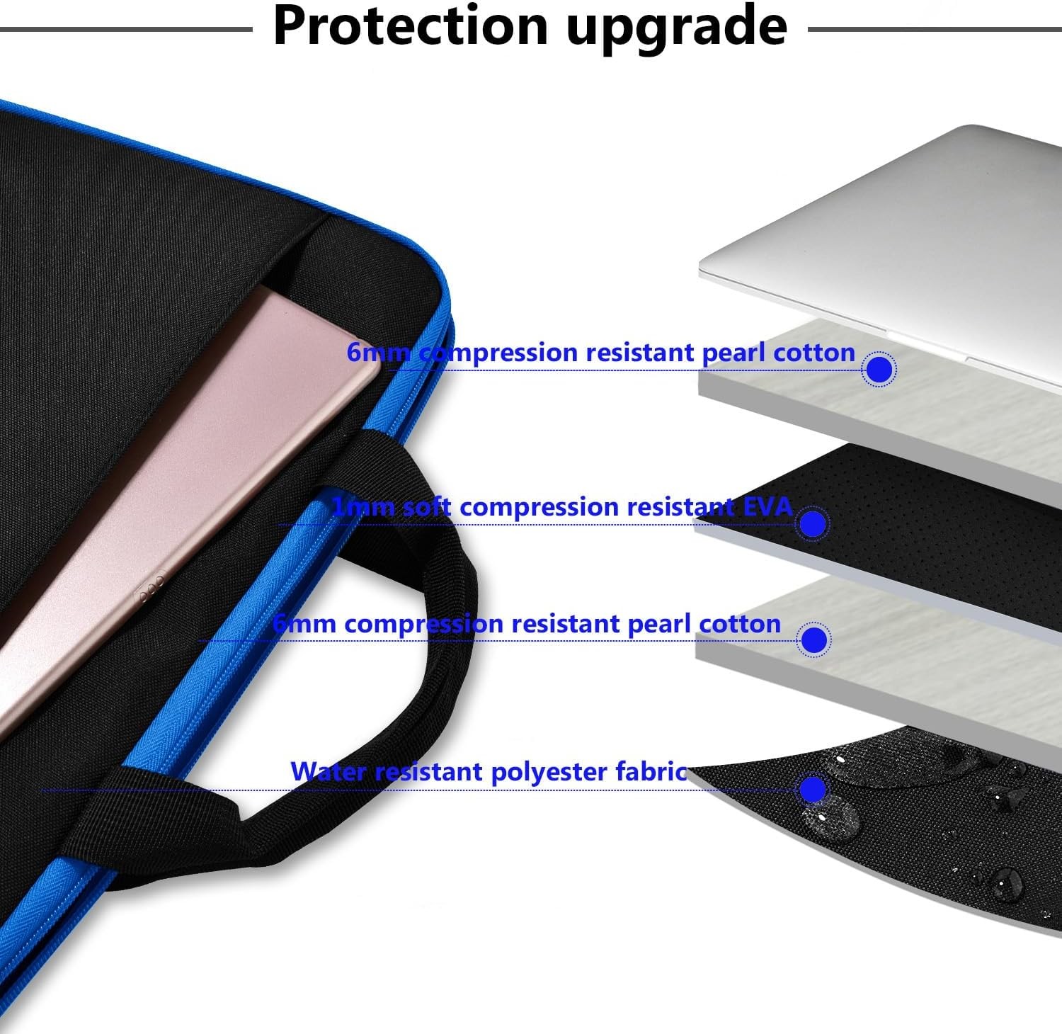 Laptop Sleeve 13-14 Inch Case Briefcase Compatible with MacBook Pro 14 inch M4/M