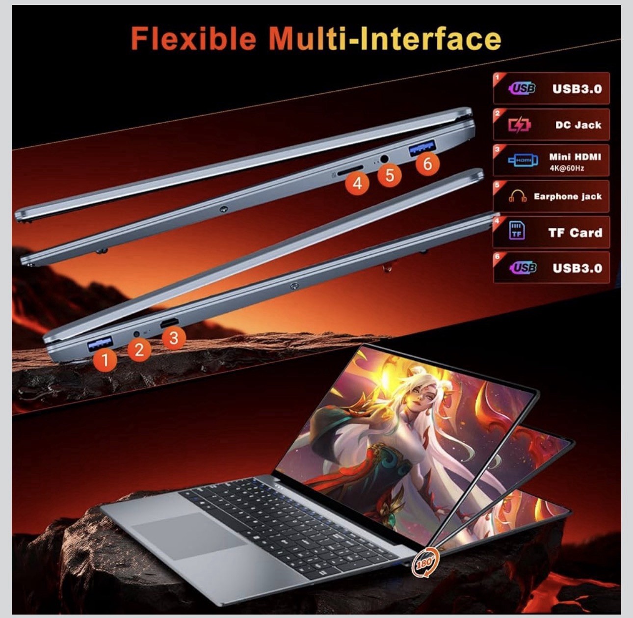 2026 15.6″ IPS 1080P Laptop Core M3-6Y30 CPU, 8GB RAM 256GB SSD, Win 11/Office