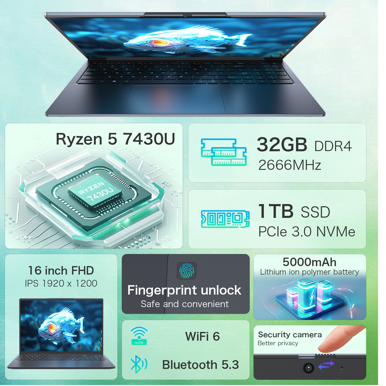7430U 16″ FHD Laptop 32GB+1TB SSD Win 11 Pro Fingerprint Unlock, Security Camera