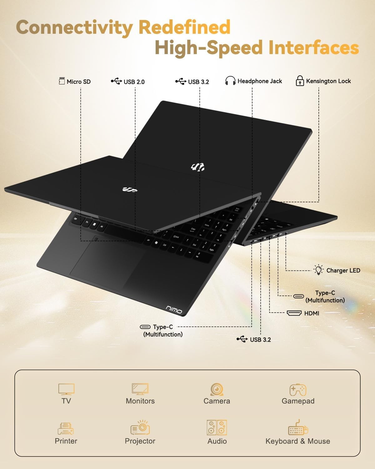 NIMO 15.6″ Light Gaming Laptop 8 Cores AMD Ryzen 7 Pro 6850U 32GB LPDDR5 RAM 1TB