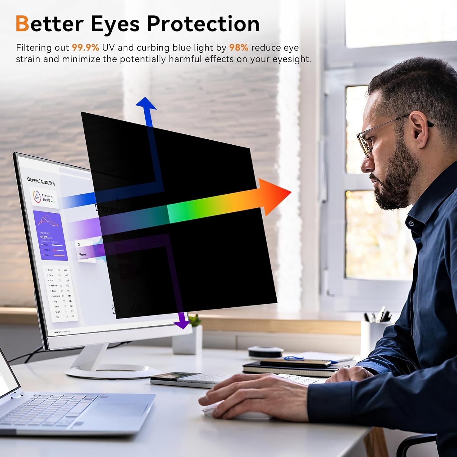 23 Inch Computer Privacy Screen for 16:9 Widescreen Monitor, Anti Glare Filter