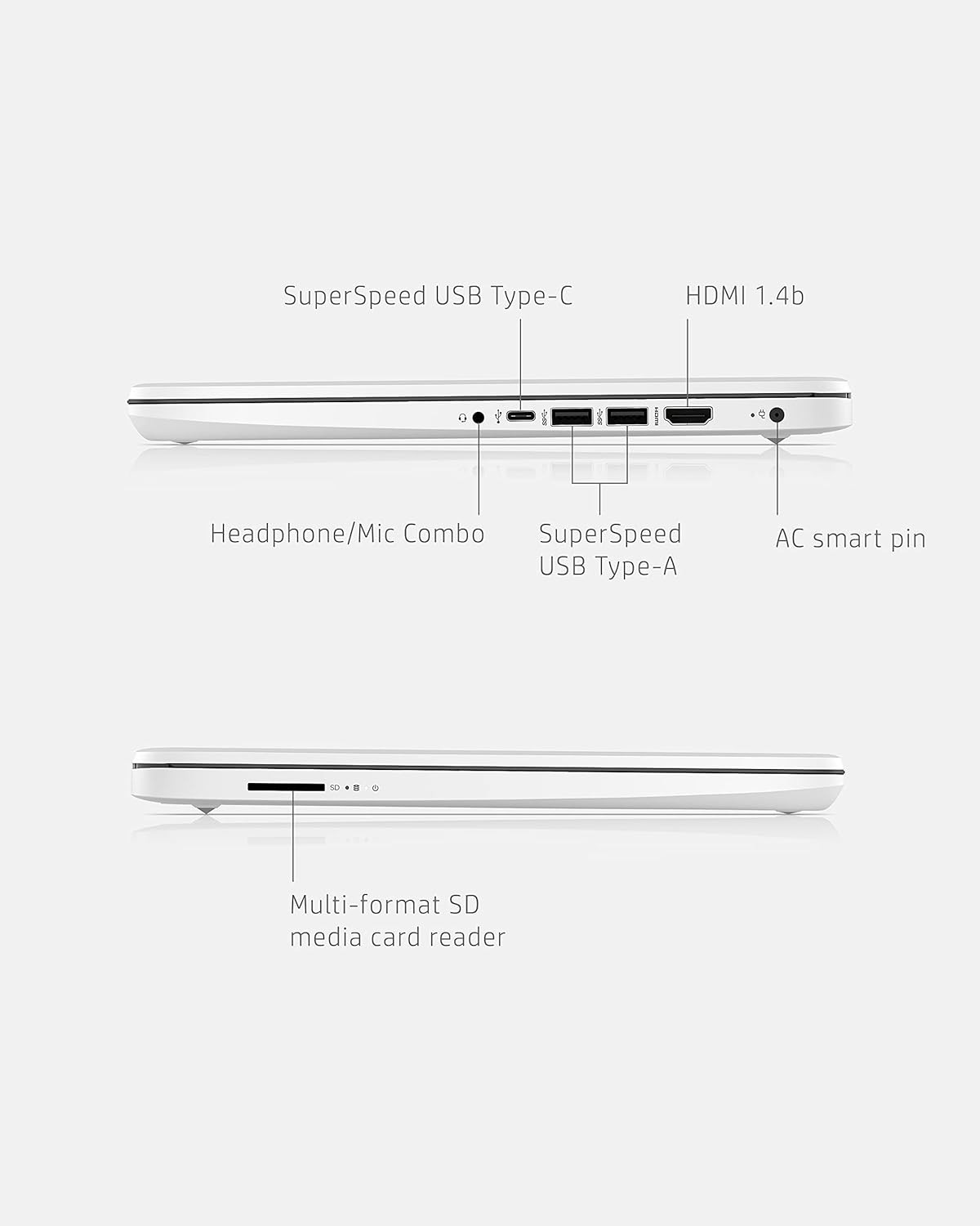 HP 14 Laptop, Intel Celeron N4020, 4 GB RAM, 64 GB Storage, 14-Inch Micro-Edge H