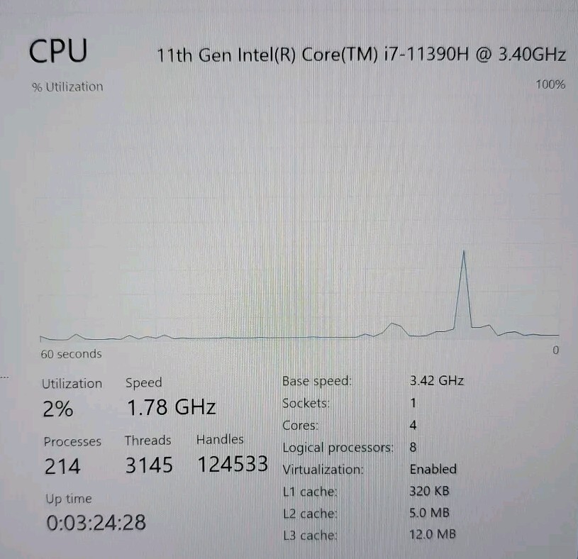 HP SPECTRE X360 16-F0xxx 2 in 1 Laptop 11th Gen i7-11390H 16GB RAM 512GB SSD